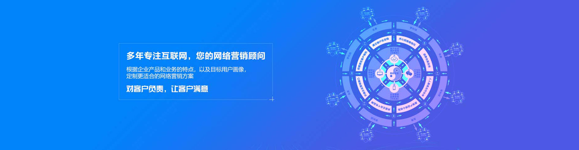 金州sem投放